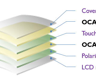 1. OCA膠與顯示器 觸控面板材料組成結構