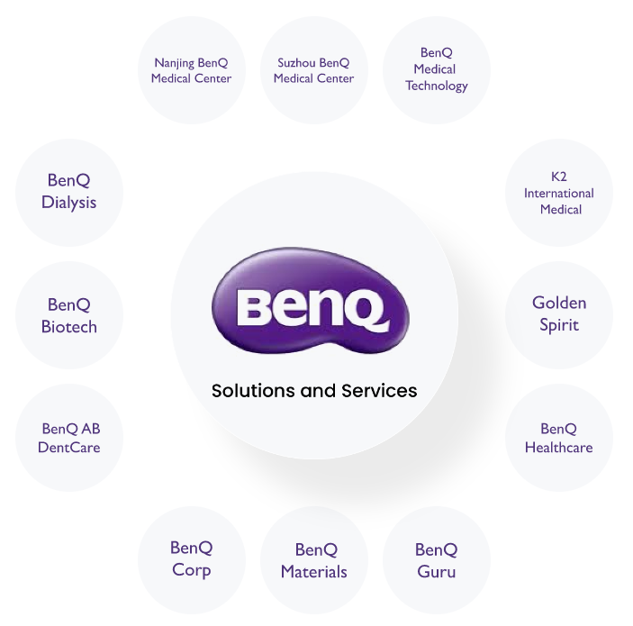 BenQ