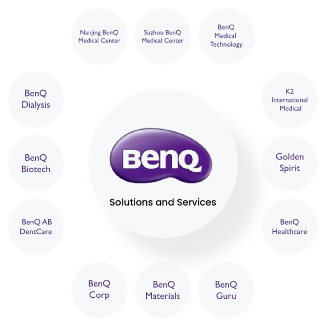 BenQ Culture | Comparably