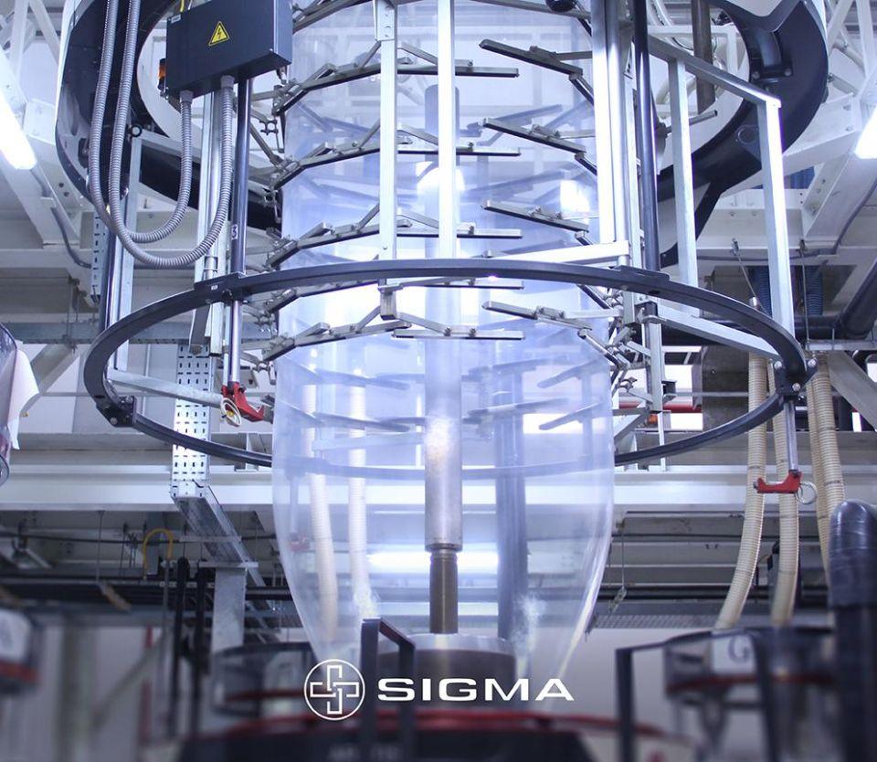 SIGMA
