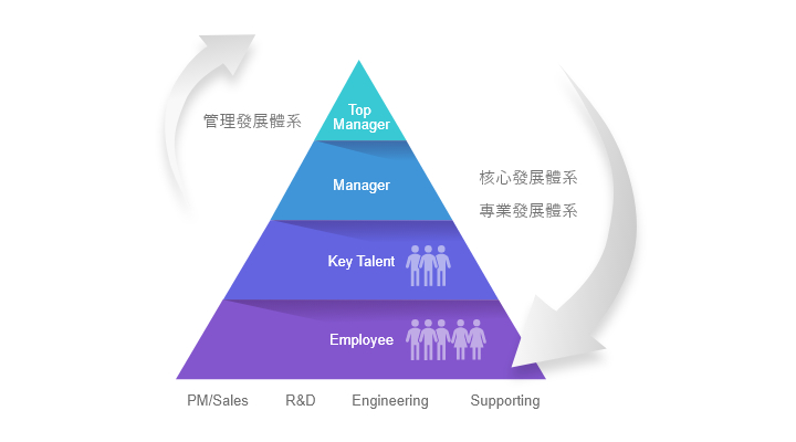 新增專案 (6)